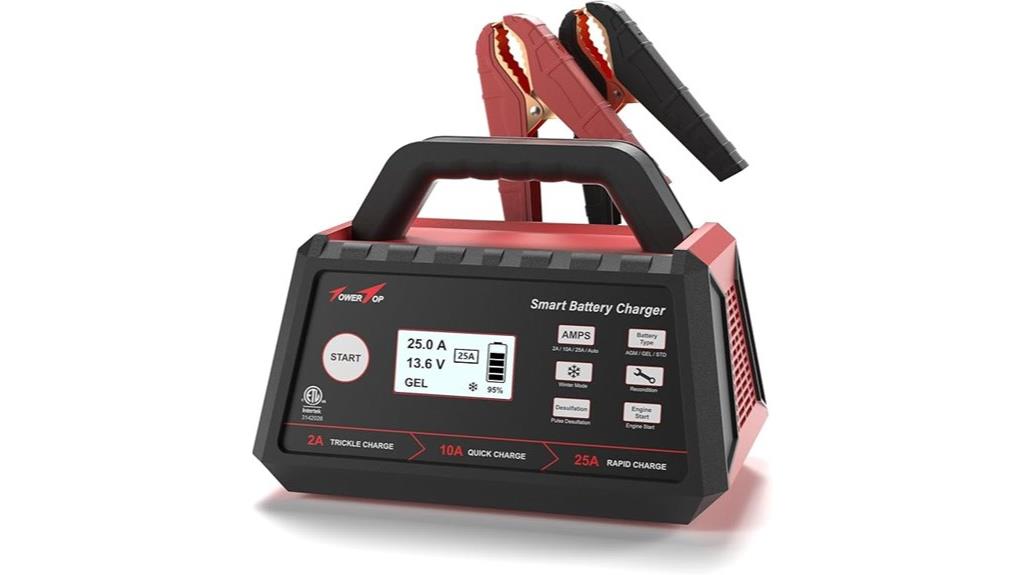 12v vehicle battery charger