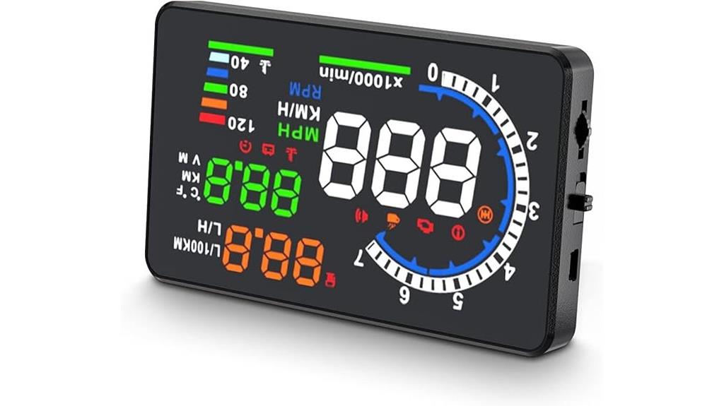car dashboard digital display