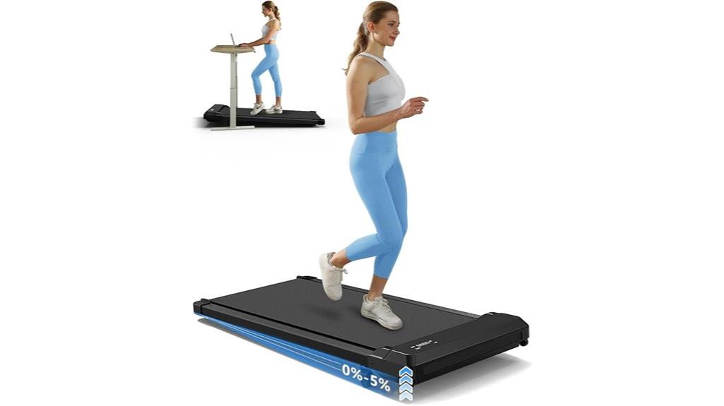 compact incline under desk
