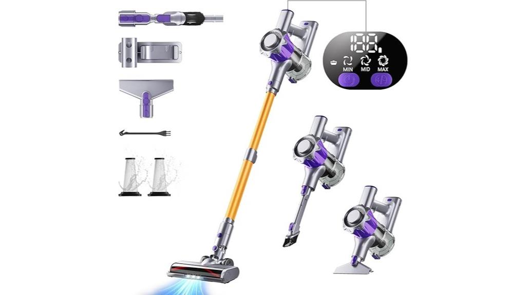 cordless 450w 40kpa
