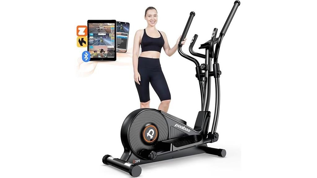 elliptical resistance levels lcd