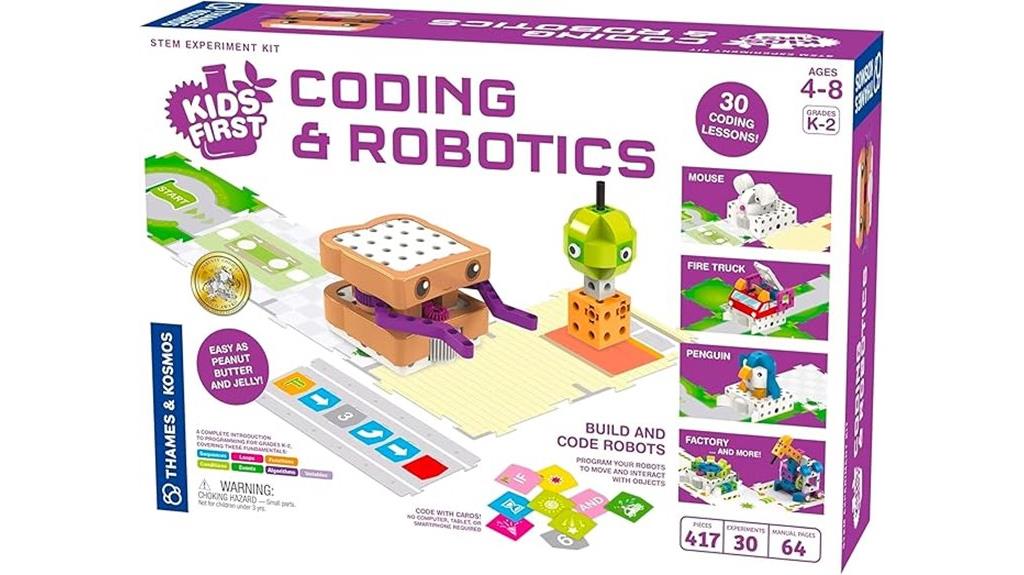 kids coding robotics kit