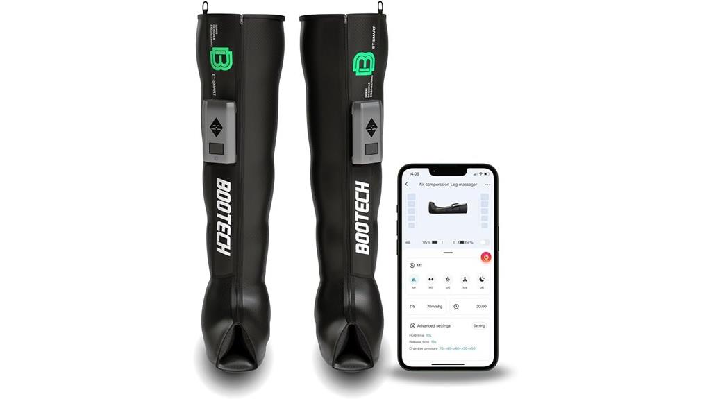 leg circulation recovery boots