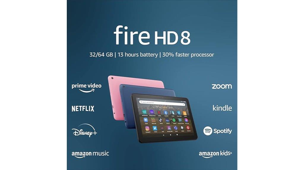 like new 2022 fire hd