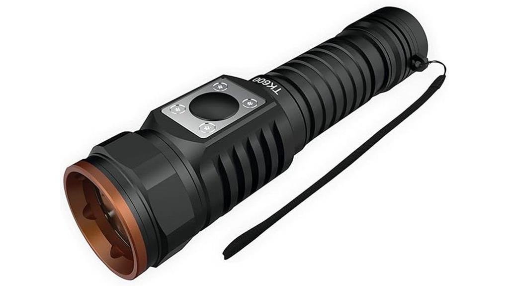 rechargeable led flashlight