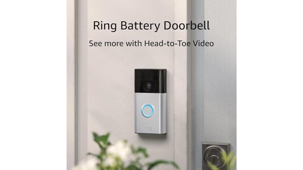 ring doorbell live alerts
