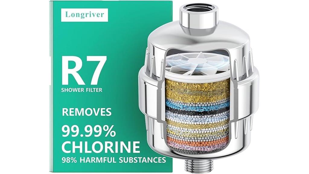 shower filter for chlorine