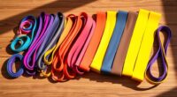 top resistance band sets
