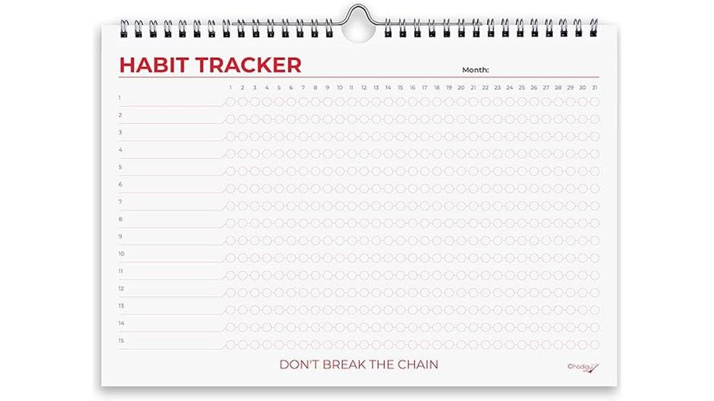 undated 12 month habit journal