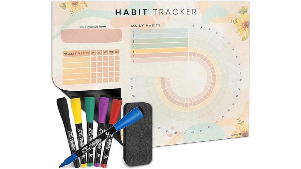 workout and habit tracking tools
