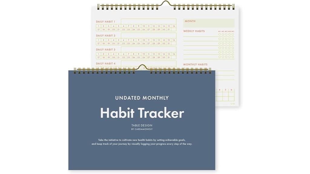 customizable daily habit calendar