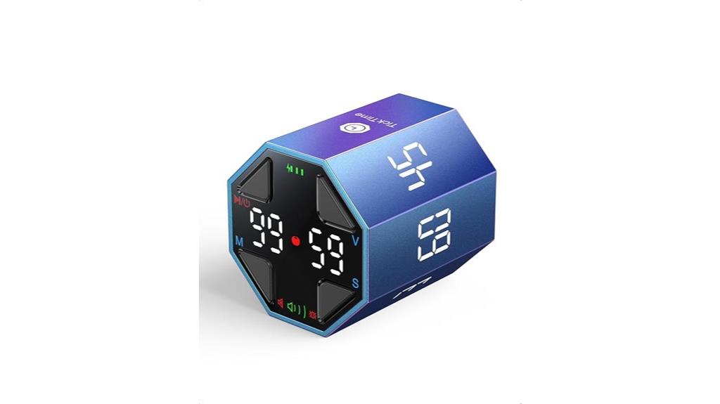 customizable pomodoro timer cube