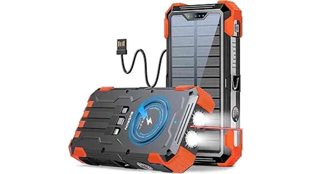 high capacity portable charger