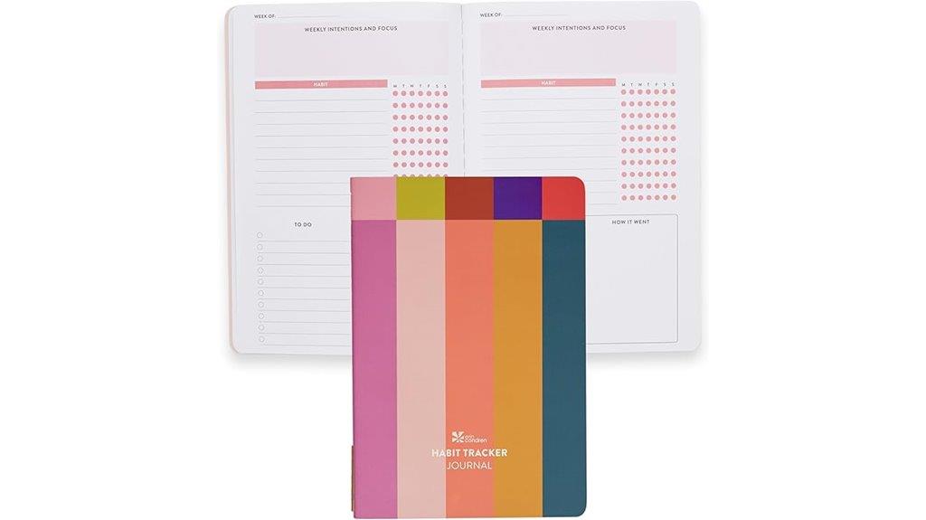 mini habit tracker planner