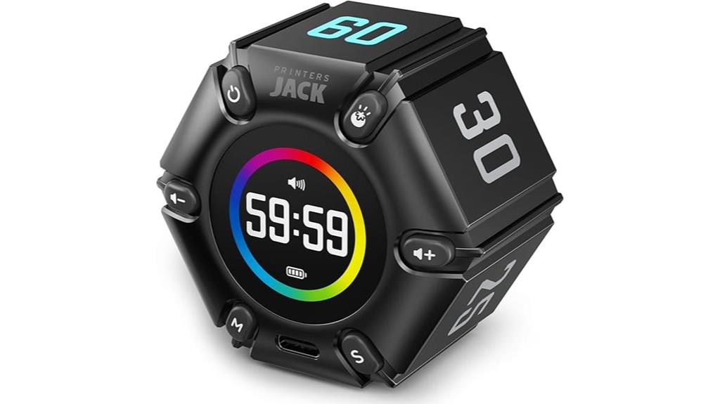 productivity cube with alerts