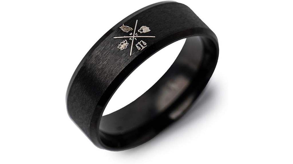 stoic virtues ring uk