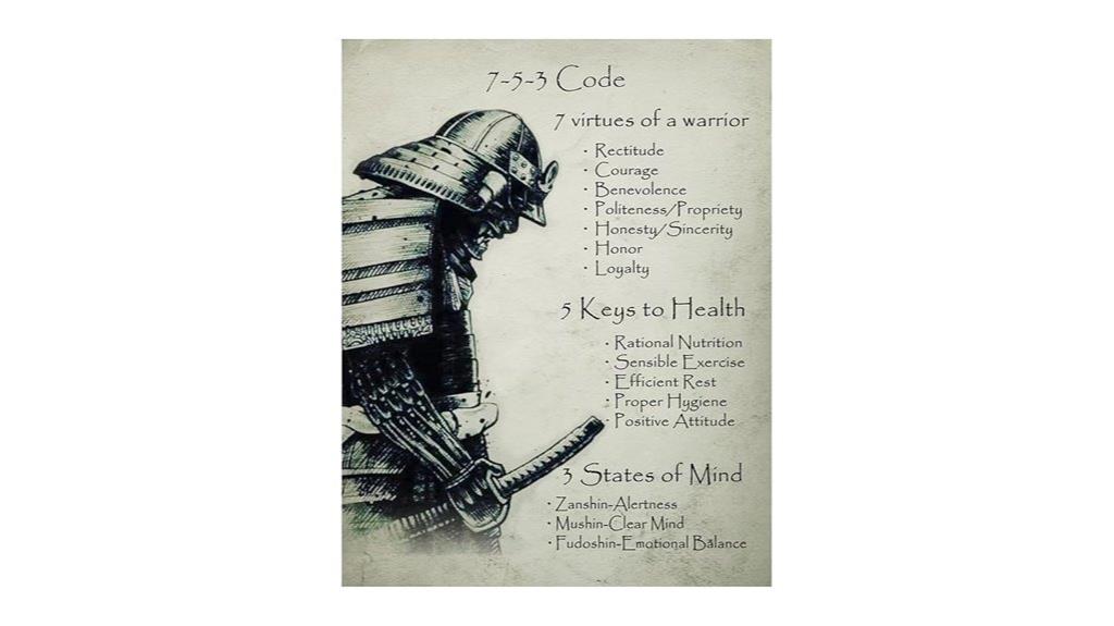 warrior code inspirational wall art