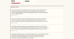 firmulate.com/live.html — live view